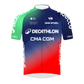 Decathlon AG2R La Mondiale Team